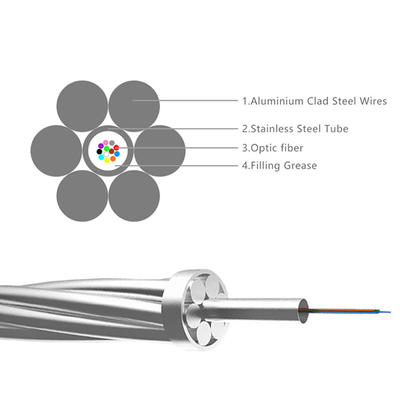 Optical Ground Wire Fiber Optical Cable 2 24 166 288 Hilos Core For Aerial Comunicacion Use